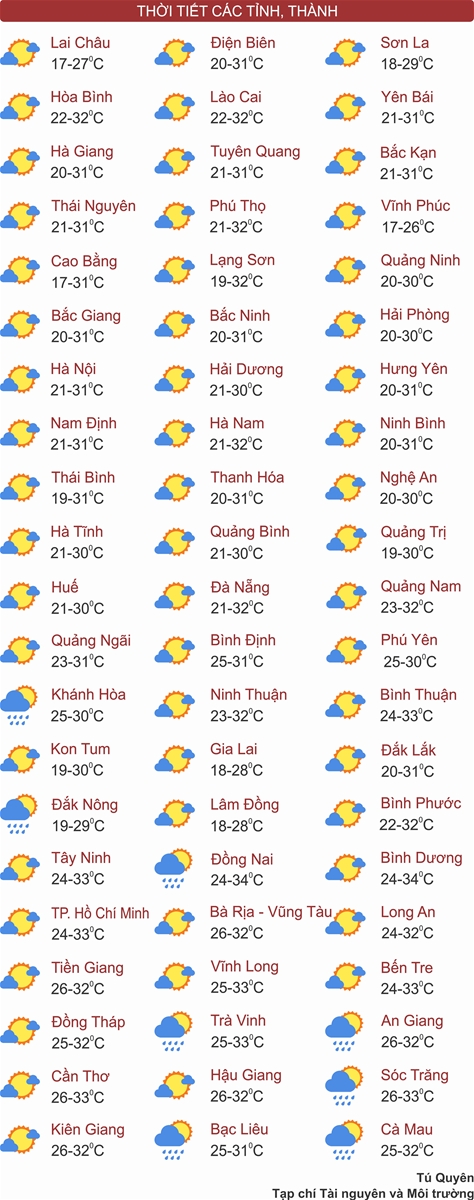 Bão Trà Mi di chuyển vào Bắc Biển Đông, Bắc Bộ trời mát, vùng núi trời rét