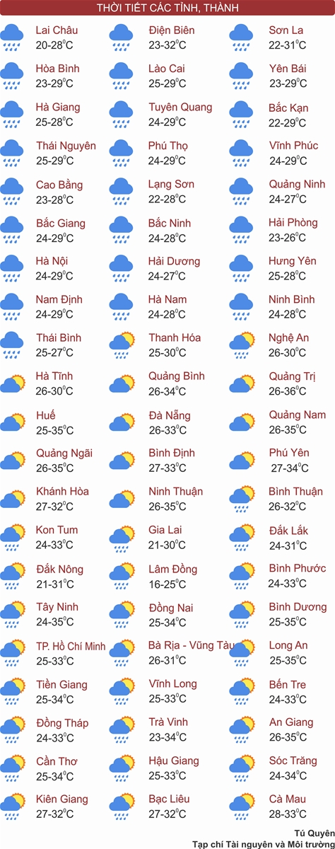 Thời tiết ngày 25/4: Khu vực Bắc Bộ cục bộ có nơi mưa to đến rất to