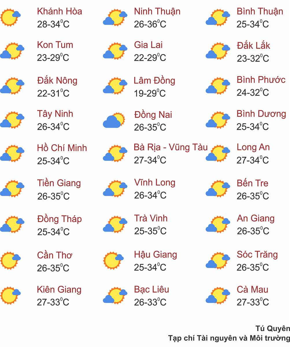 Thời tiết ngày 25/8: Nhiều khu vực có mưa dông vào chiều tối và đêm