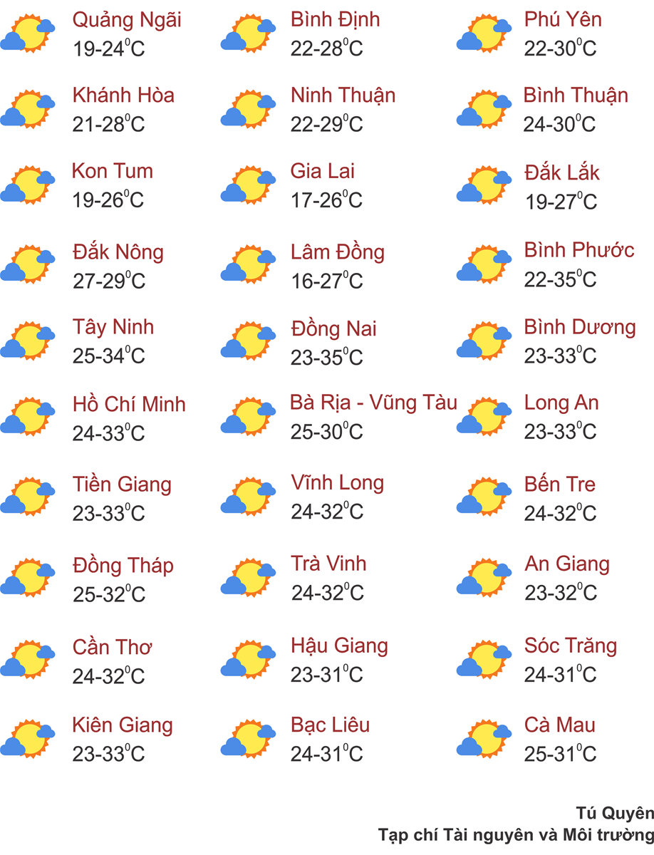 Thời tiết ngày 26/1: Bắc Bộ tiếp tục rét hại diện rộng