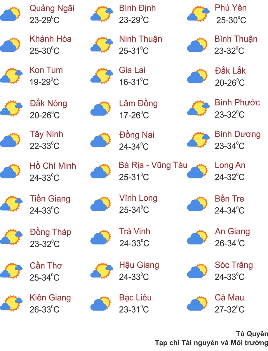 Thời tiết ngày 26/2: Không khí lạnh tăng cường, miền Bắc tiếp tục rét