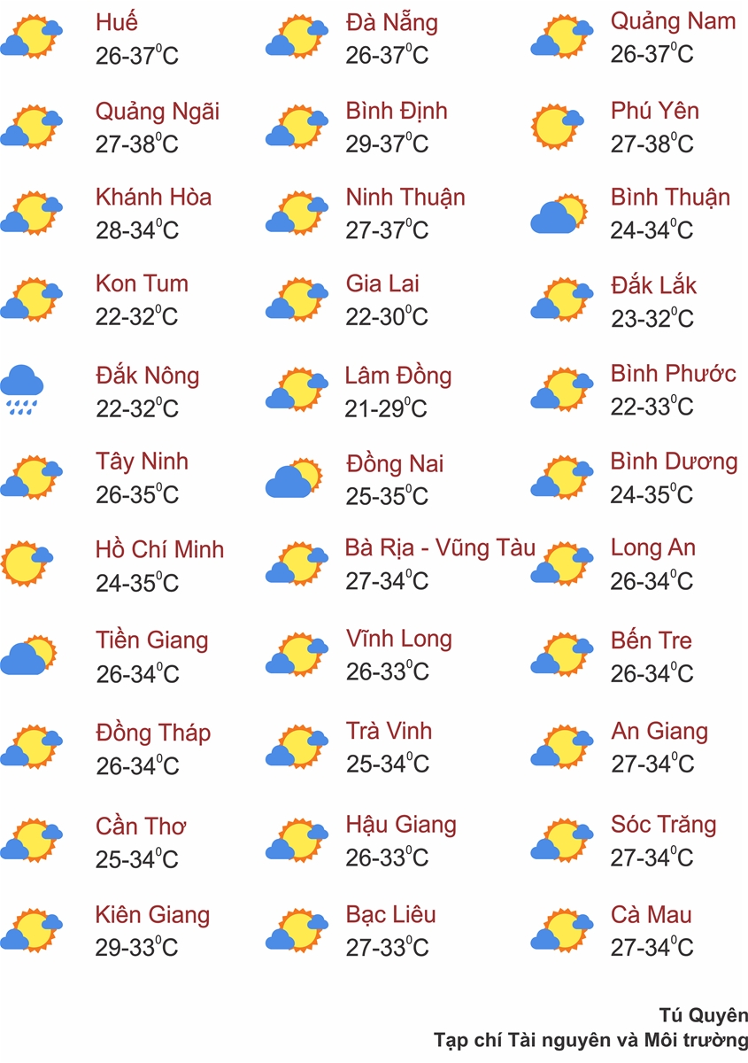 Thời tiết ngày 26/8: Vùng núi và trung du Bắc Bộ có mưa rào và dông