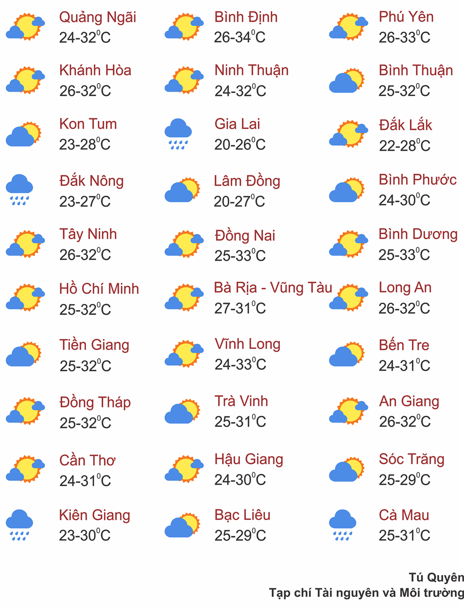 Thời tiết ngày 26/9: Áp thấp nhiệt đới gây mưa lớn các vùng trong cả nước