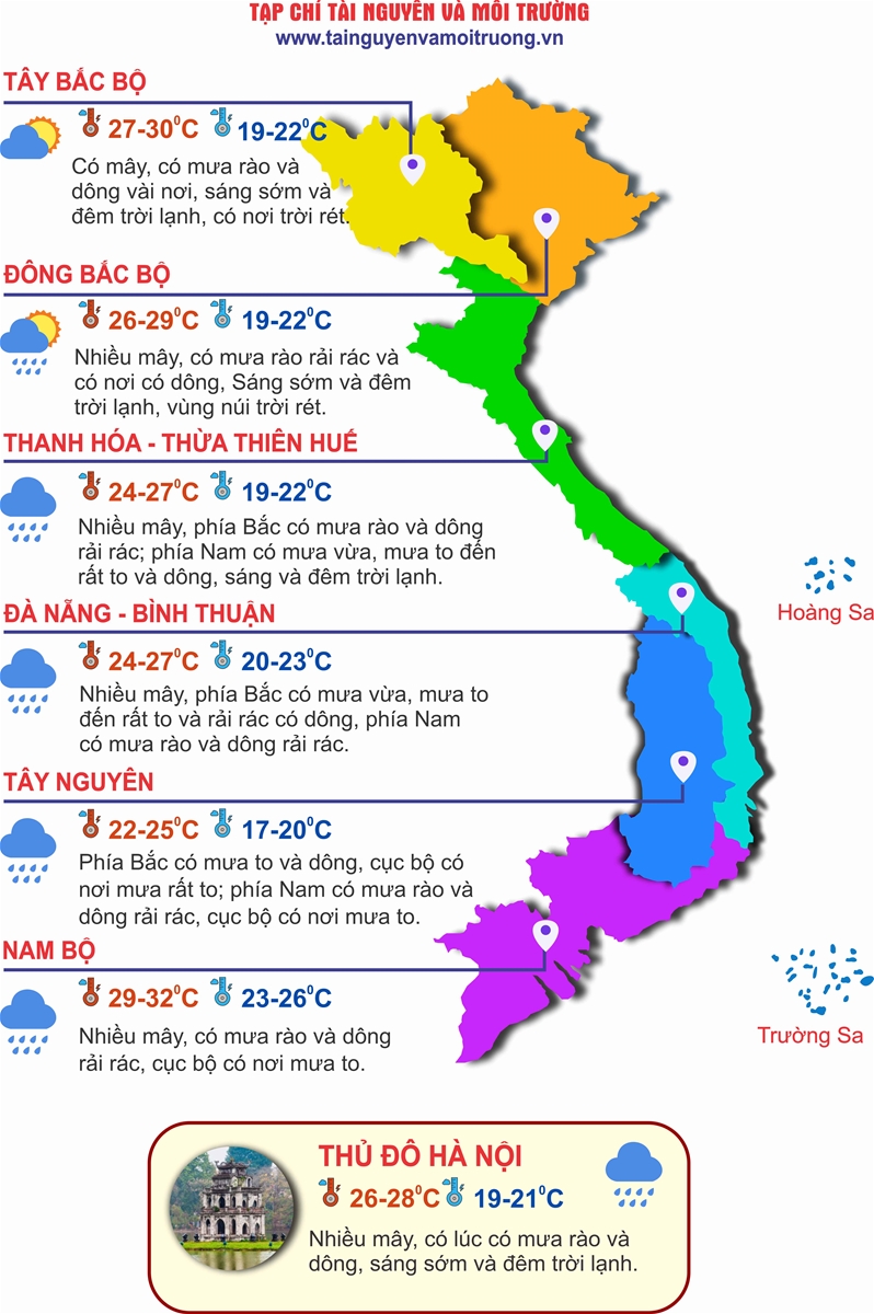 Từ Quảng Bình đến Quảng Ngãi có mưa to đến rất to