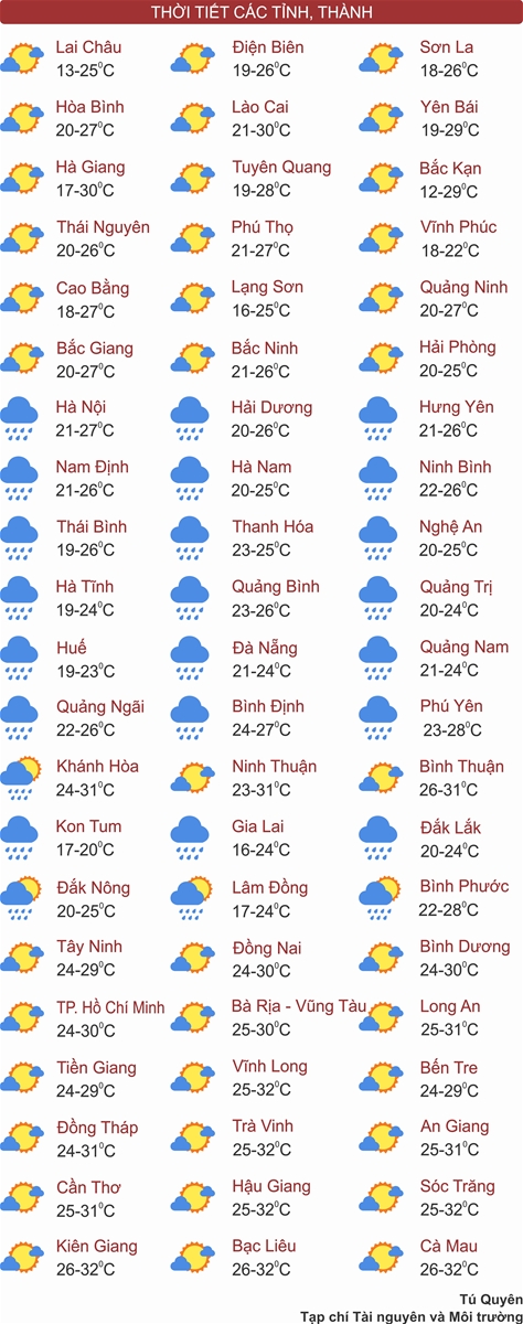 Từ Quảng Bình đến Quảng Ngãi có mưa to đến rất to