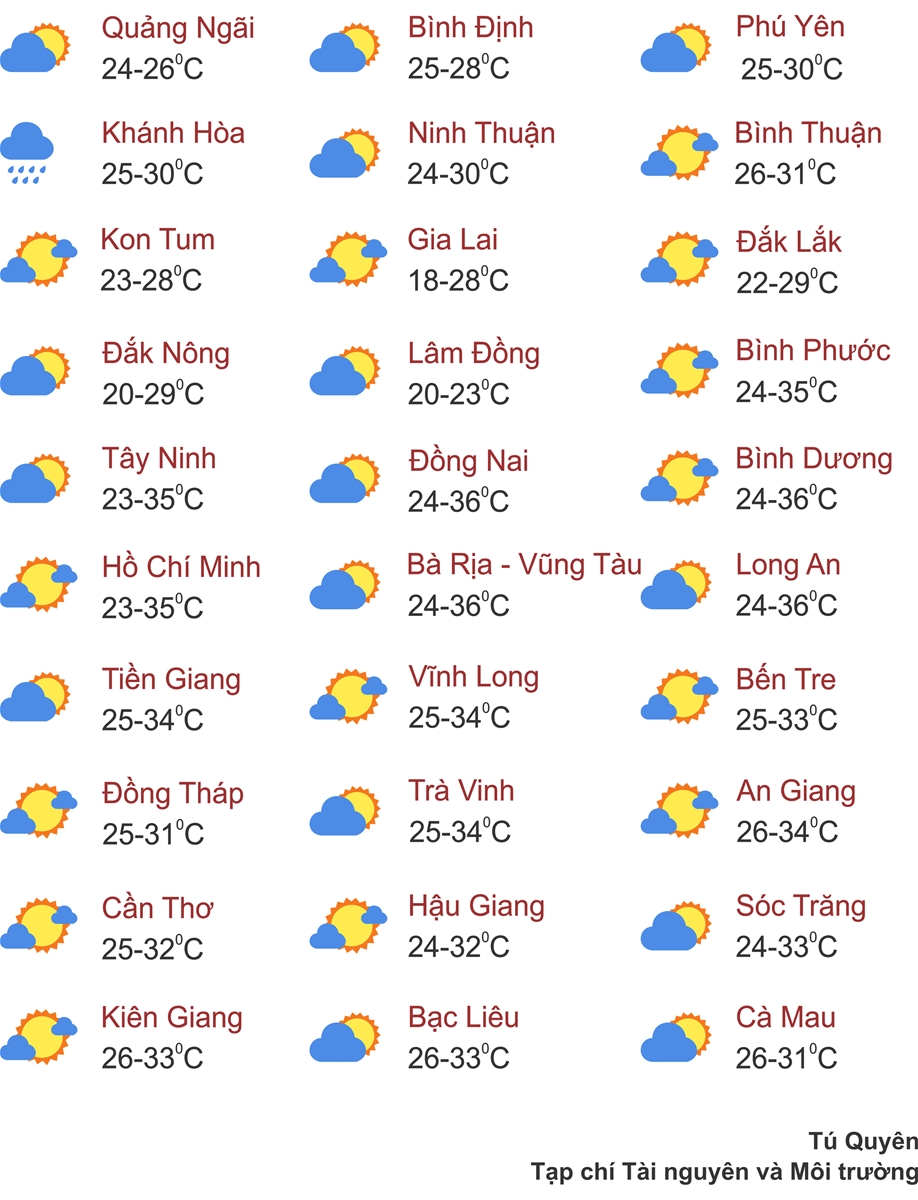 Thời tiết ngày 27/2: Không khí lạnh đổ bộ, miền Bắc chìm trong mưa rét