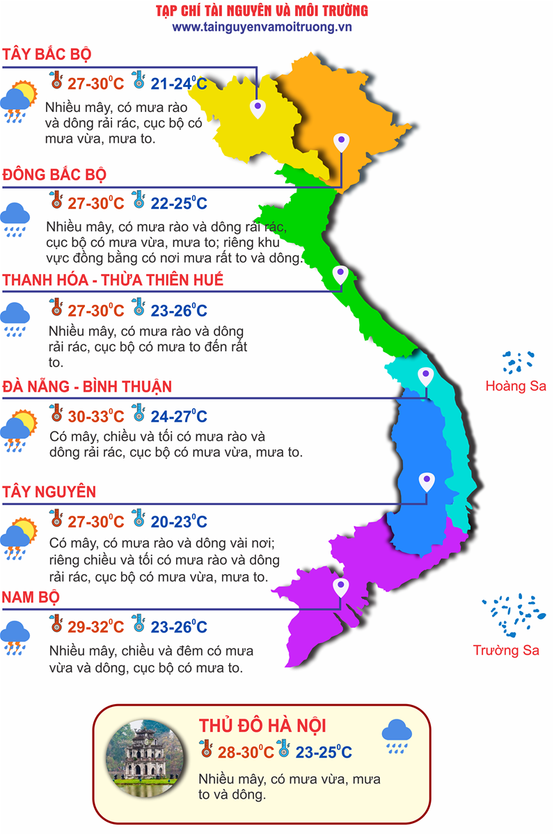 Thời tiết ngày 27/9: Nhiều nơi trên cả nước mưa vừa, có nơi mưa rất to