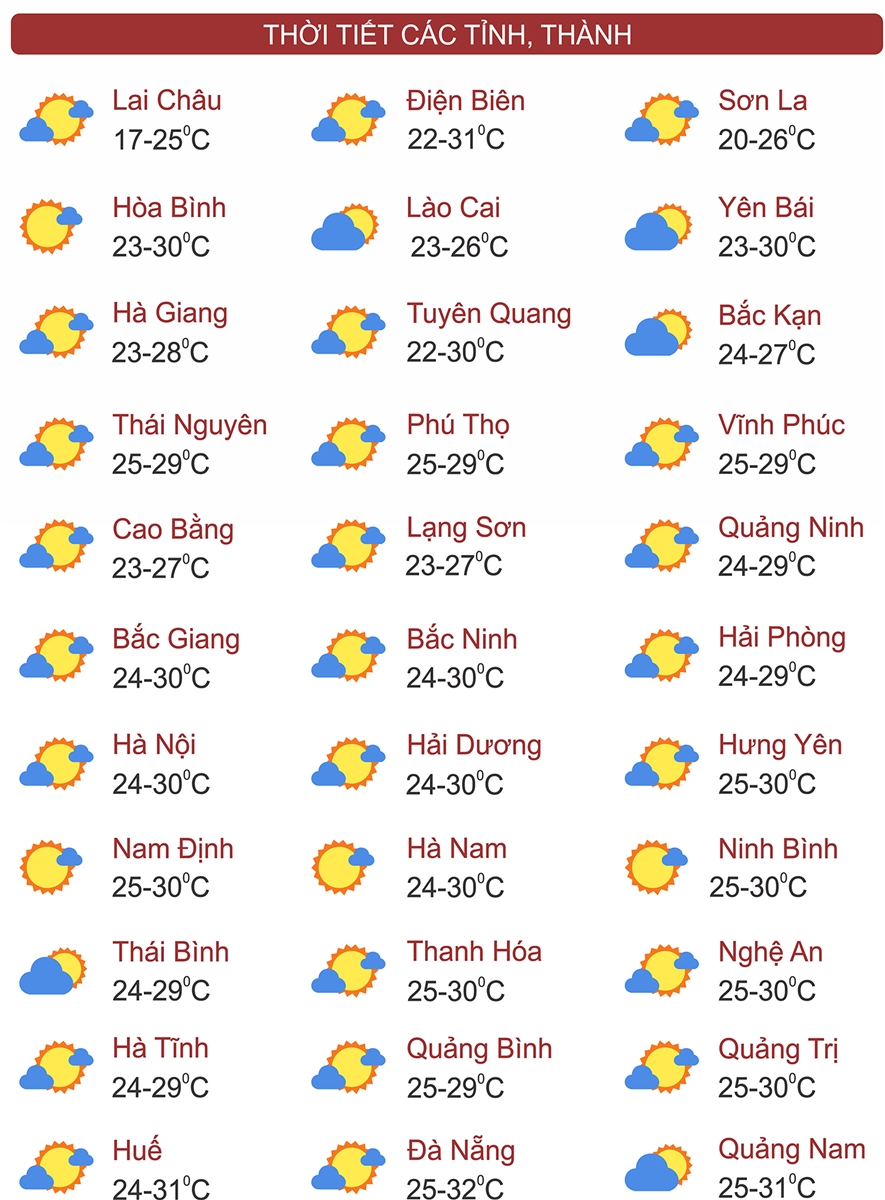 Thời tiết 28/10/2023: Đón không khí lạnh yếu, miền Bắc mưa mát