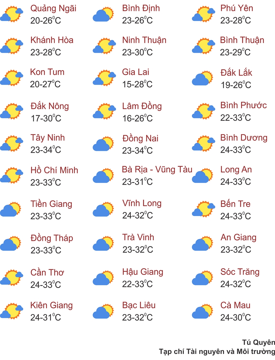 Thời tiết ngày 28/1: Không khí lạnh đổ bộ, miền Bắc chìm trong mưa rét