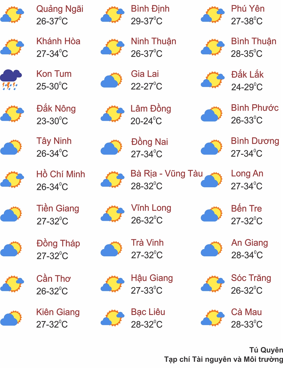 Thời tiết ngày 28/8: Bắc Bộ và Thanh Hóa có nơi mưa to