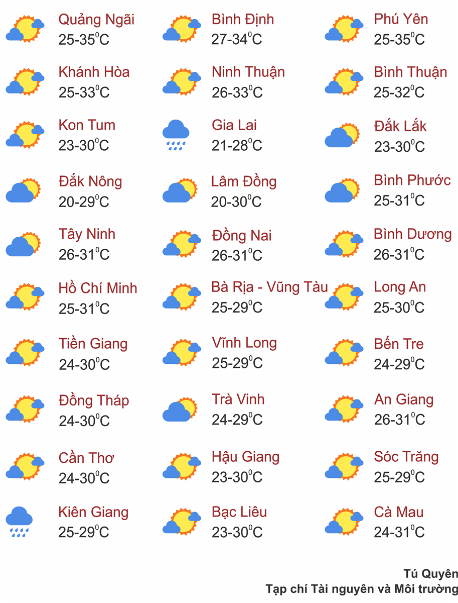 Thời tiết ngày 28/9: Nhiều khu vực trên cả nước mưa to, Thanh Hoá đến Nghệ An có nơi mưa rất to