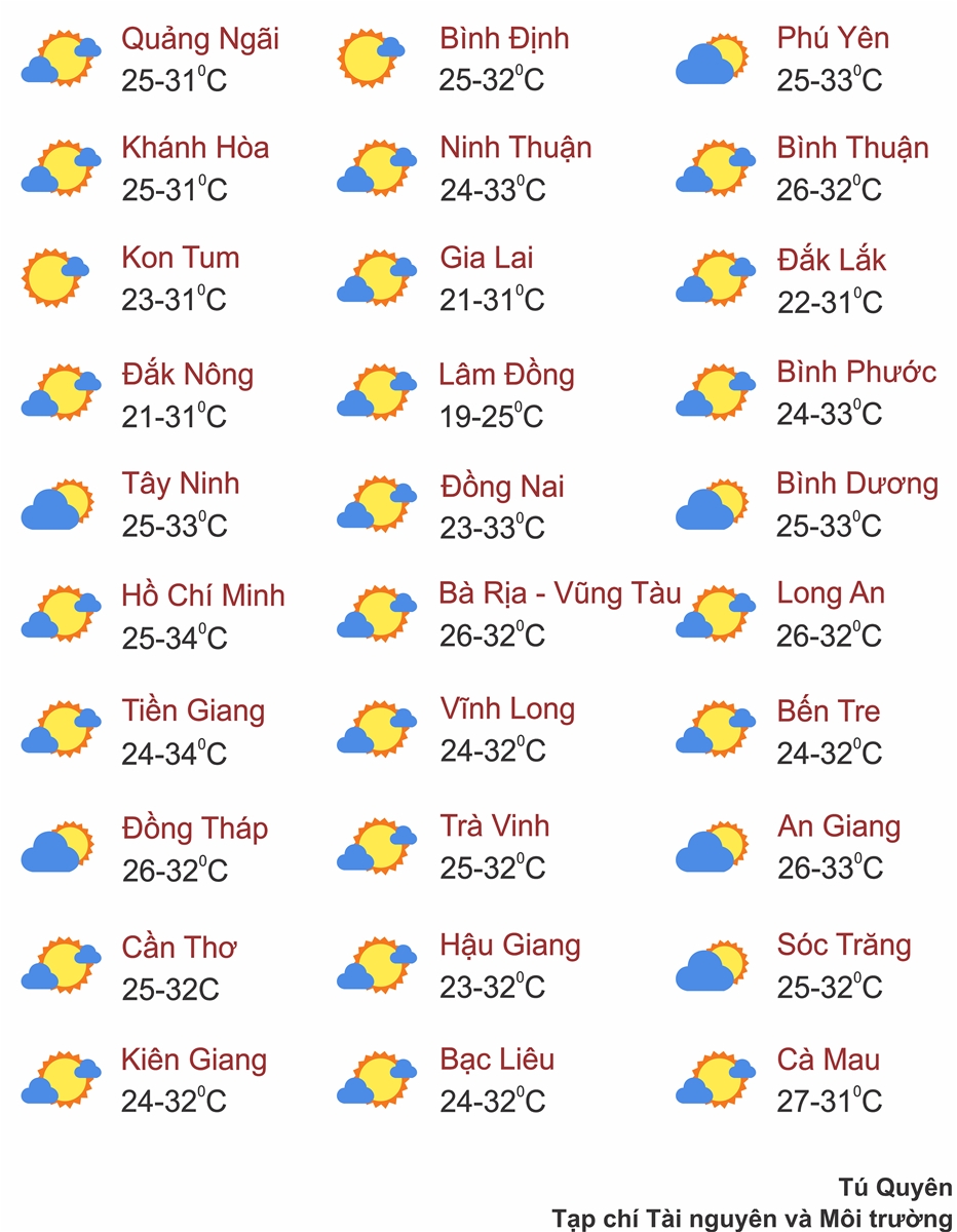 Thời tiết 29/10: Bắc Bộ, Trung Bộ mưa lớn diện rộng