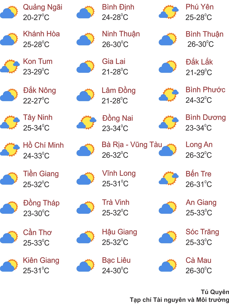 Thời tiết ngày 28/11: Không khí lạnh tràn xuống, Bắc Bộ và Bắc Trung Bộ chuẩn bị rét