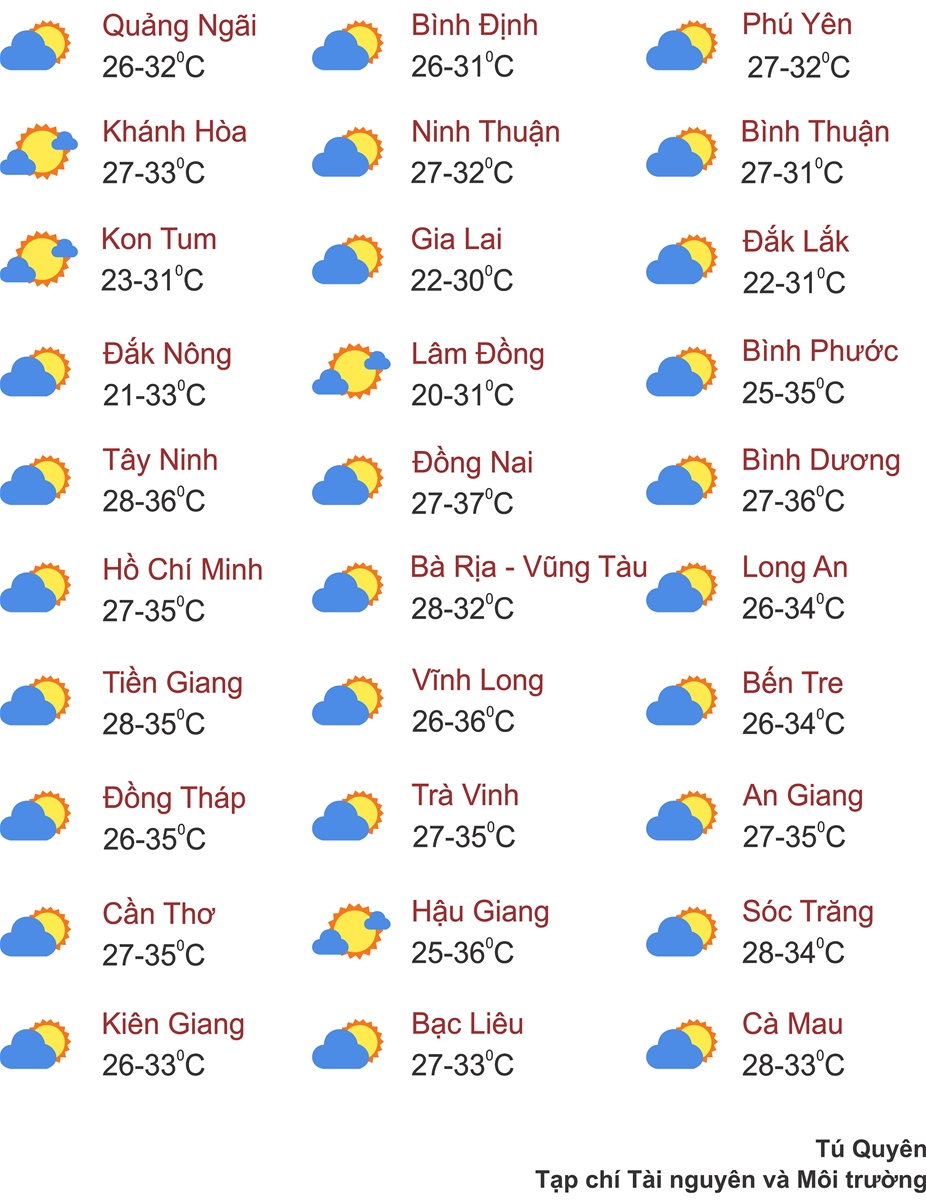 Thời tiết ngày 29/3: Mưa dông kéo dài từ Bắc Bộ tới Trung Bộ