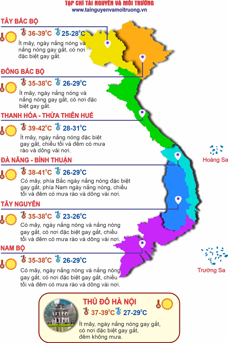 Thời tiết ngày 29/4: Nắng nóng cao điểm trên khắp cả nước