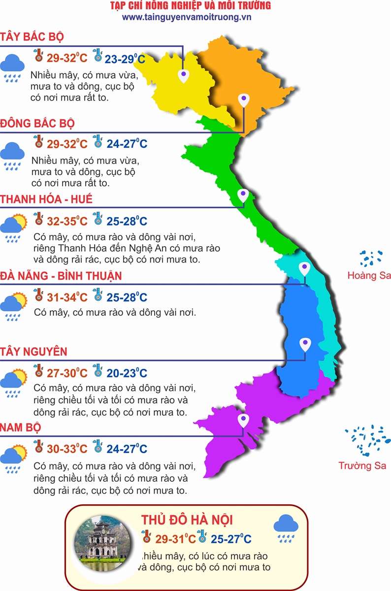 Thời tiết ngày 29/6: Bắc Bộ cục bộ mưa rất to, Tây Nguyên và Nam Bộ chiều tối mưa dông