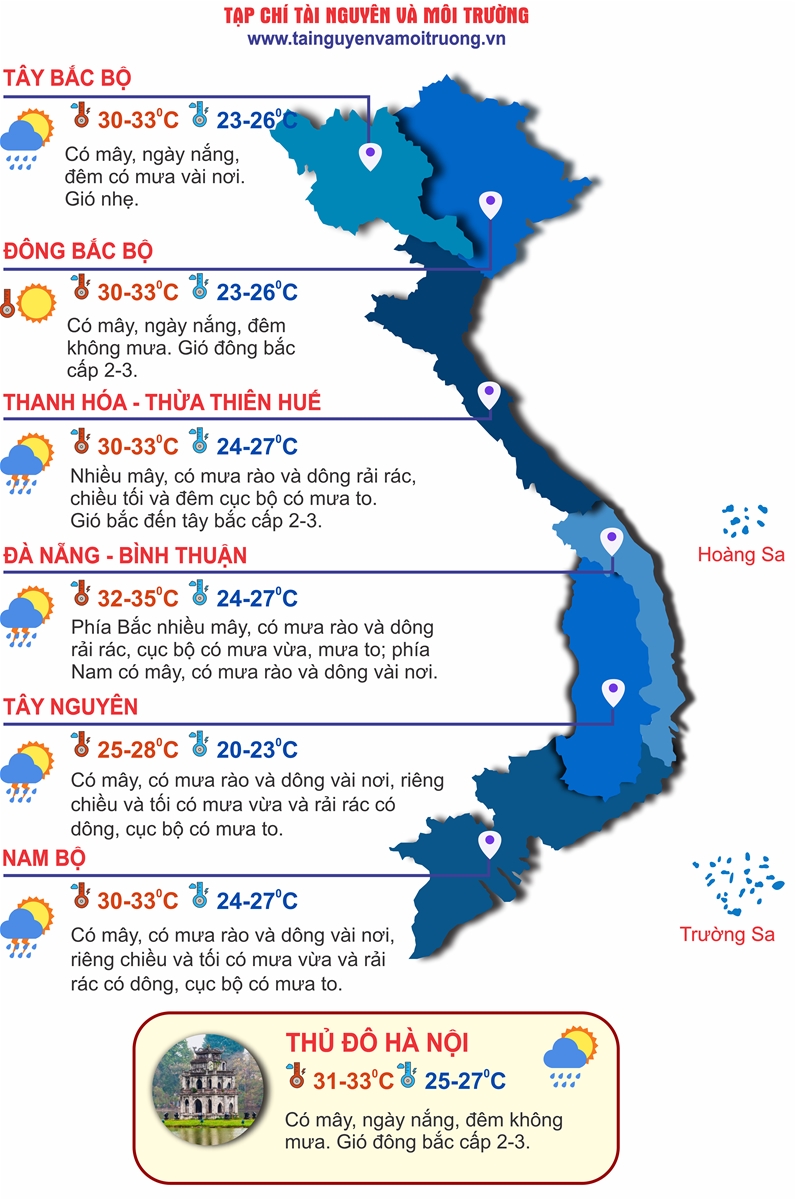 Thời tiết ngày 29/8: Trung Bộ, Tây Nguyên và Nam Bộ có mưa to