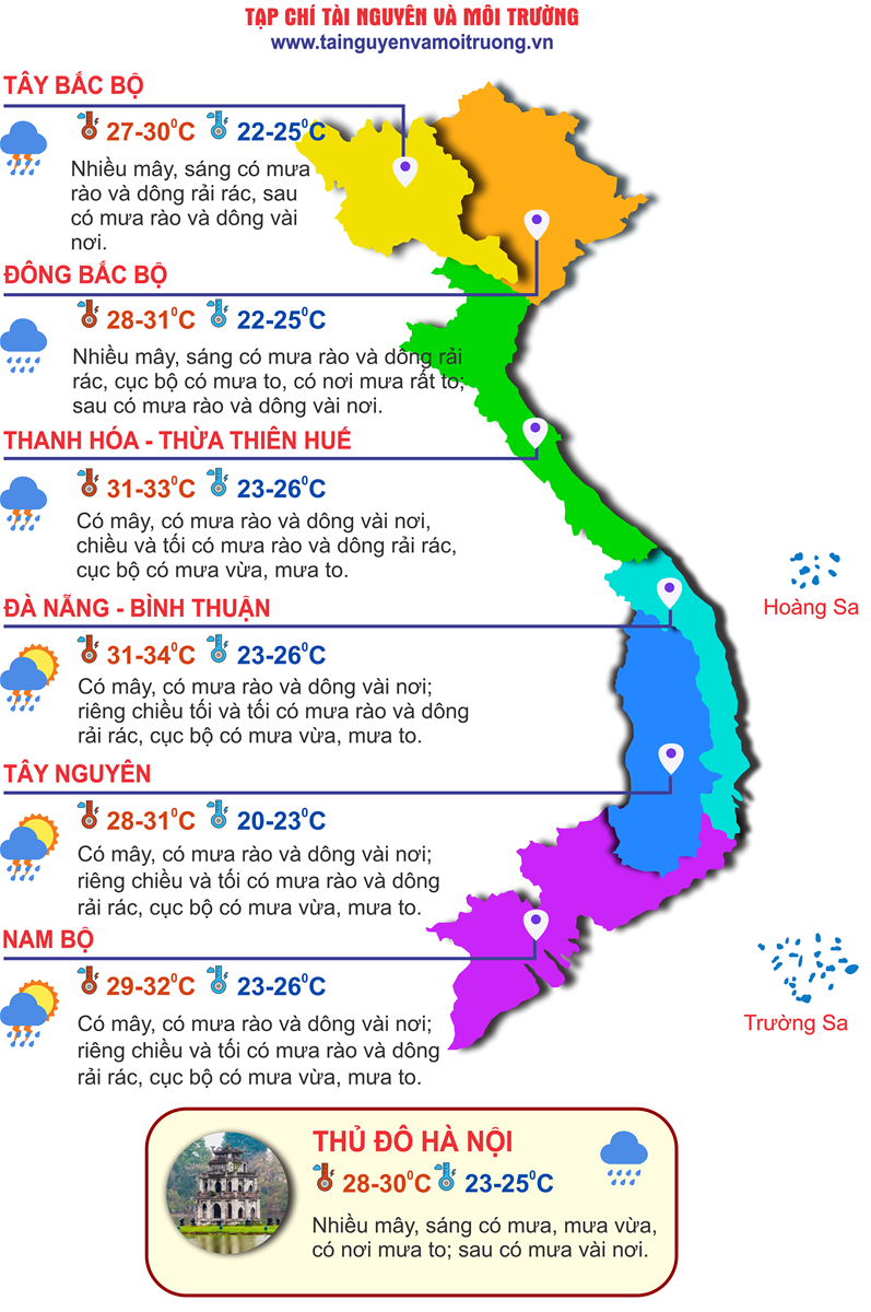 Thời tiết ngày 29/9: Mưa lớn ở khu vực Bắc Bộ, Bắc Trung Bộ