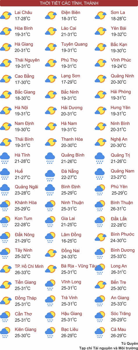 Không khí lạnh bao trùm miền Bắc, miền Trung mưa lớn