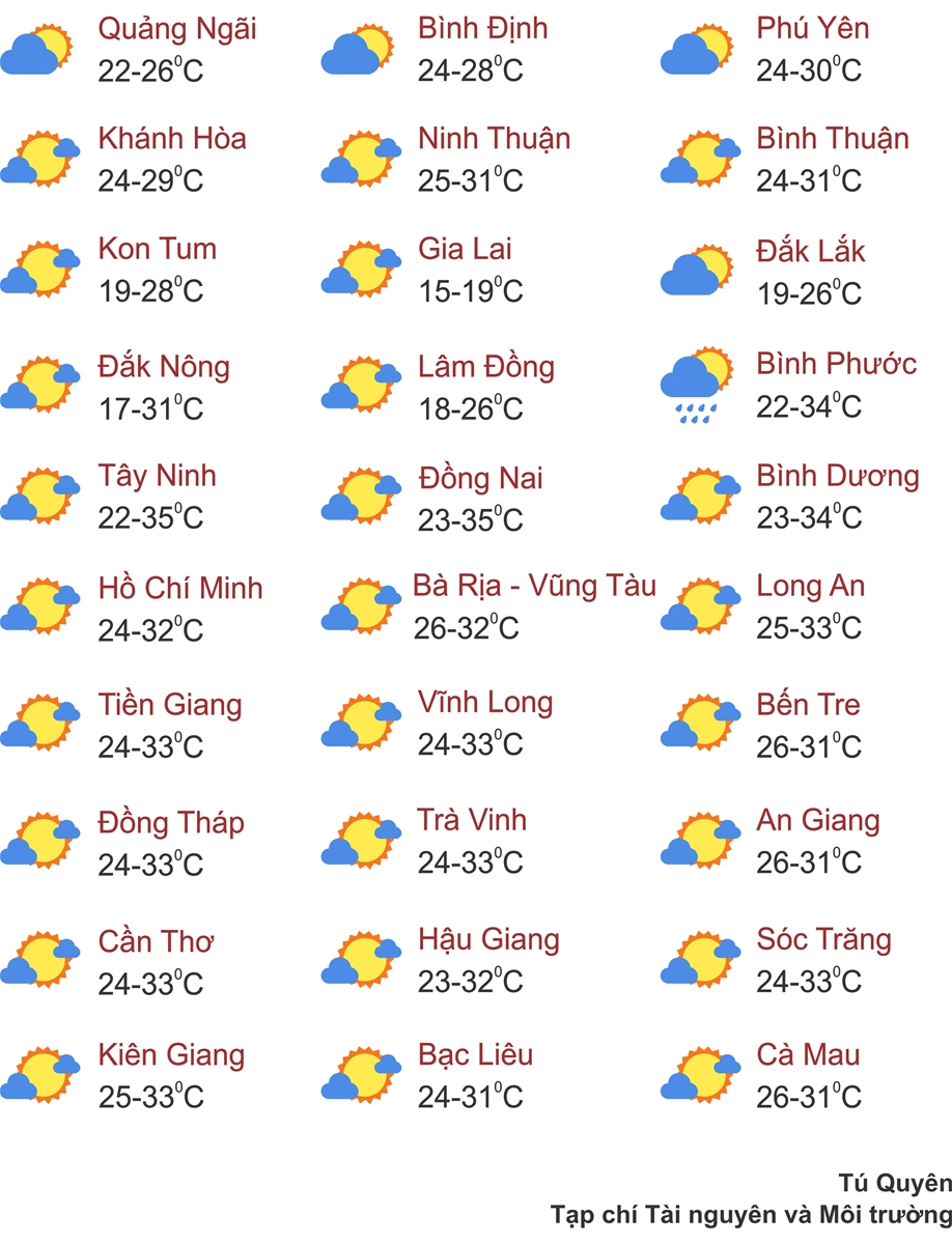 Thời tiết ngày 3/1: Bắc Bộ, Bắc Trung Bộ mưa rét đón không khí lạnh