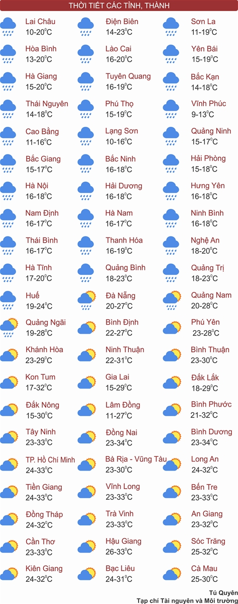 Thời tiết ngày 3/202: Bắc Bộ và Bắc Trung Bộ trời rét kèm mưa, có nơi rét đậm, rét hại