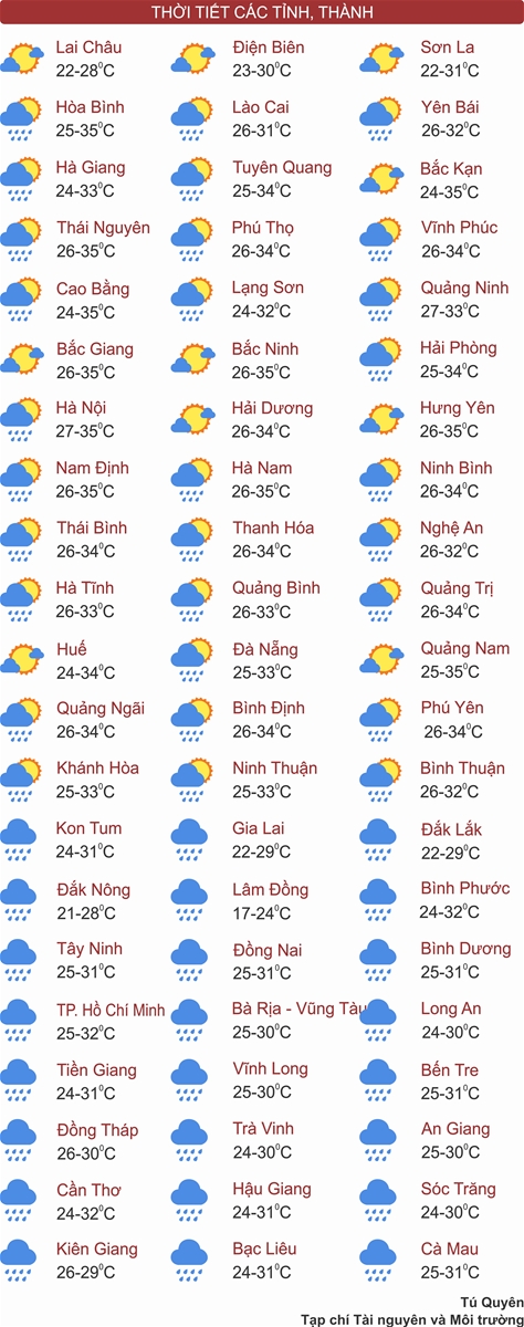 Biển Đông đón bão số 3, miền núi phía Bắc đề phòng lũ quét
