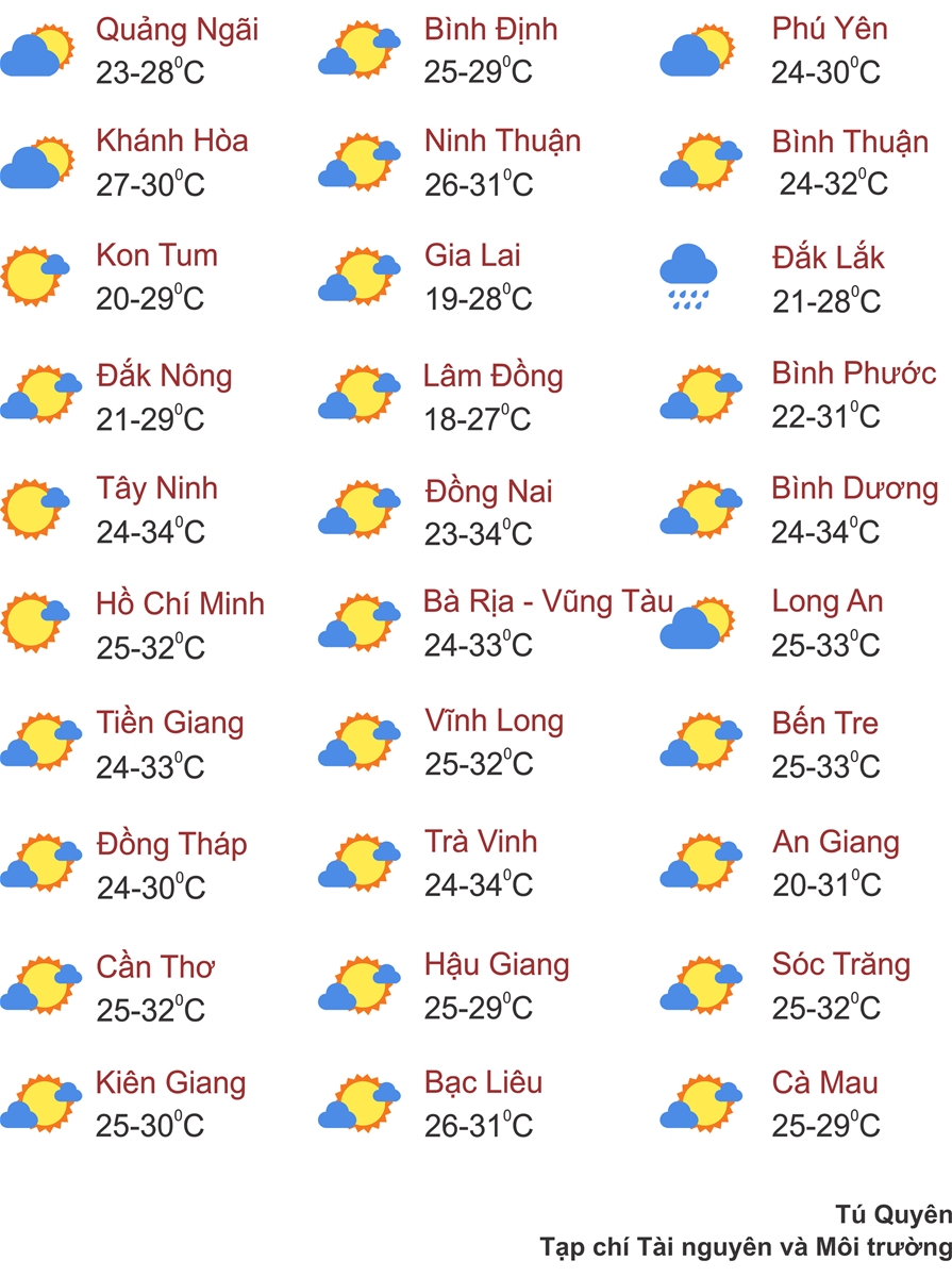 Thời tiết ngày 20/12: Miền Bắc chìm trong giá rét, có nơi rét đậm, rét hại