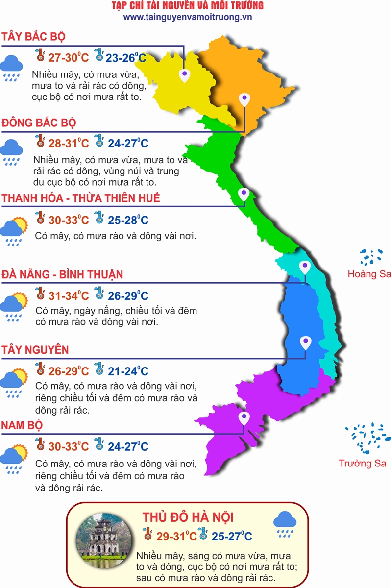 Thời tiết ngày 30/7: Vùng núi và trung du Bắc Bộ có nơi mưa rất to