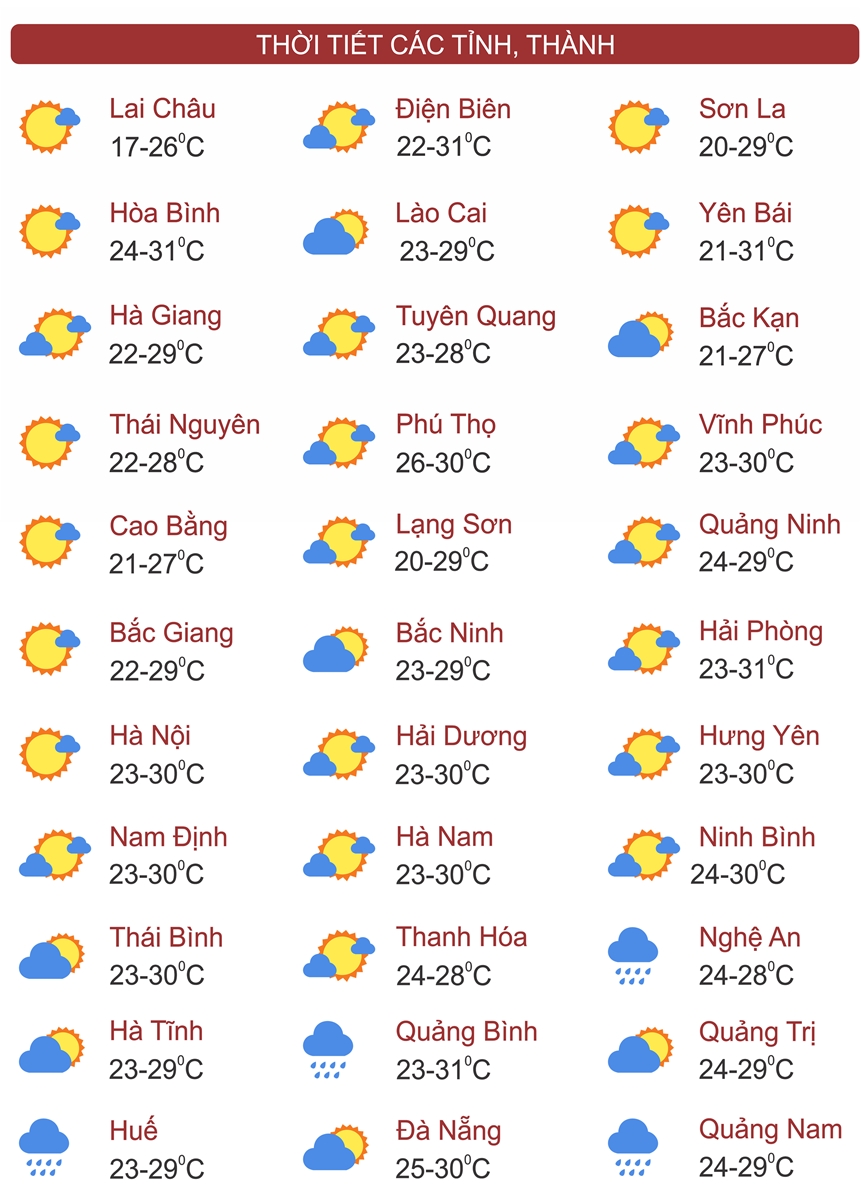 Thời tiết ngày 31/10/2023: Miền Trung tiếp tục mưa to