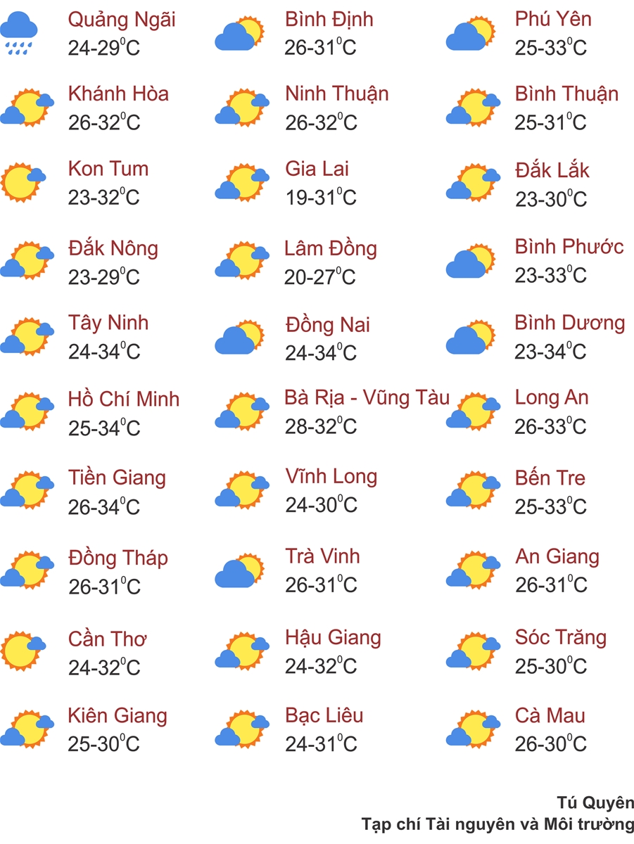 Thời tiết ngày 31/10/2023: Miền Trung tiếp tục mưa to