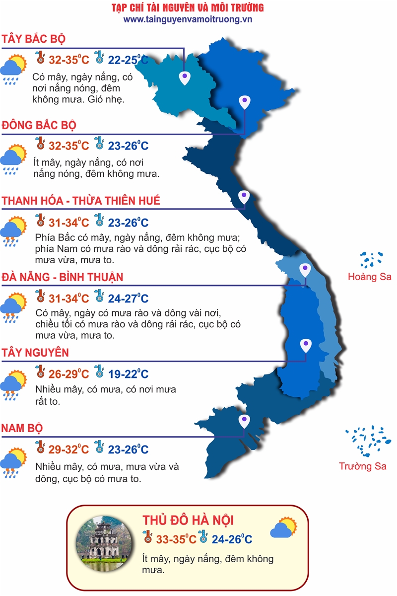 Thời tiết 31/8: Nam Tây Nguyên, Đông Nam Bộ mưa lớn, có nơi 150mm