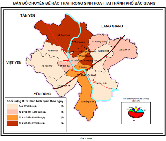 Ứng dụng GIS thành lập bản đồ chuyên đề rác thải sinh hoạt tại Thành phố Bắc Giang