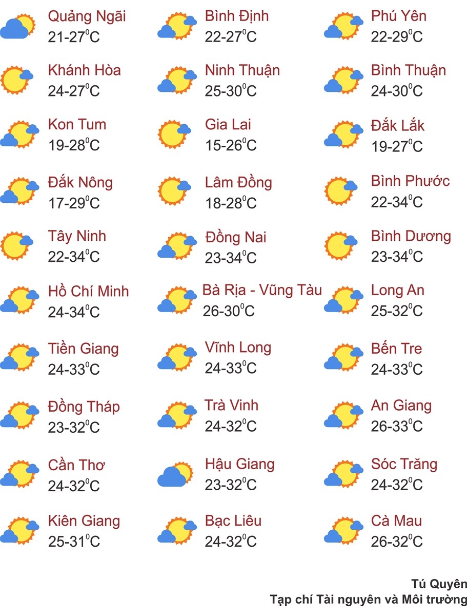 Thời tiết ngày 4/1: Miền Bắc tiếp tục rét, trưa chiều hửng nắng