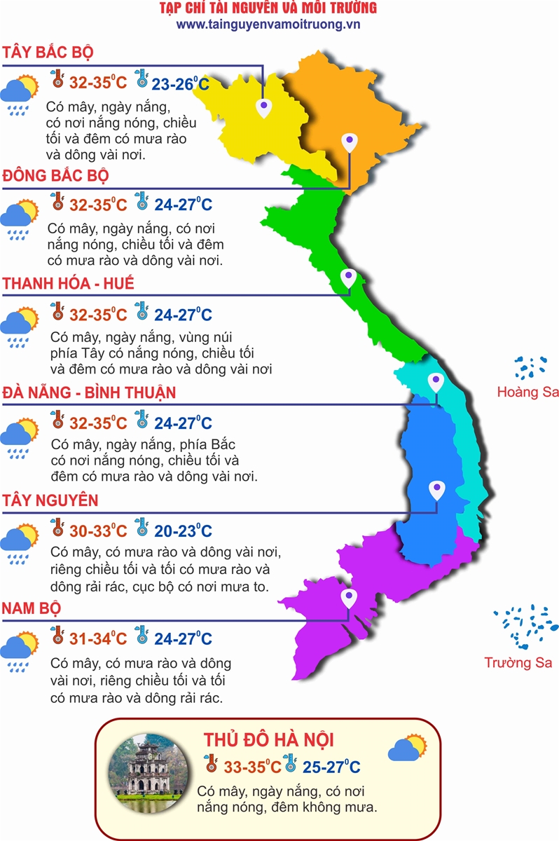 Thời tiết ngày 4/5: Bắc Bộ nắng nóng cục bộ, Nghệ An đến Quảng Ngãi nắng nóng