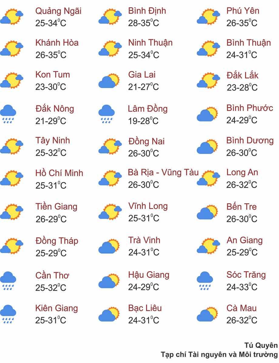 Thời tiết ngày 4/9: Nhiều khu vực trên cả nước có mưa dông