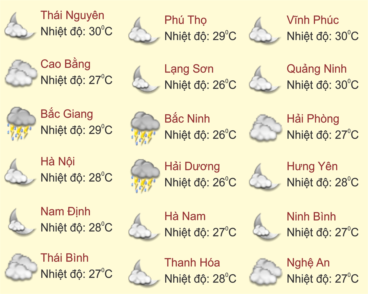 Thời tiết ngày 4/6: Cả nước có mưa rào và dông