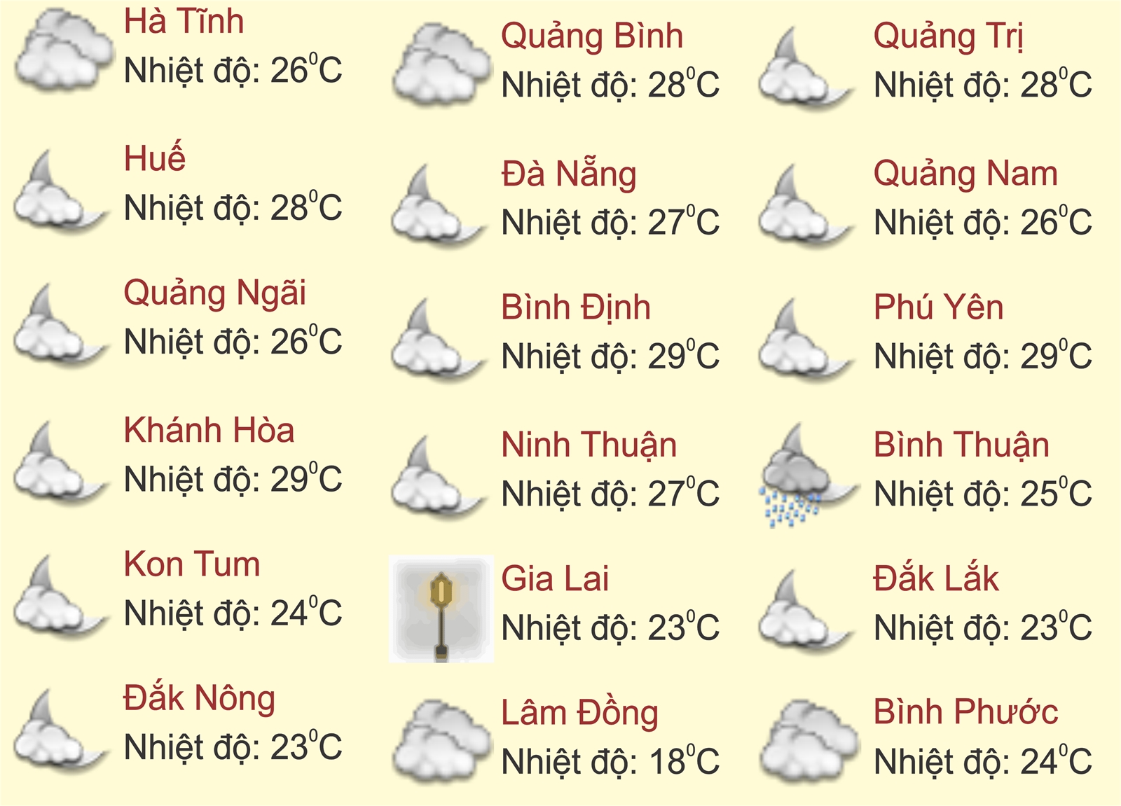 Thời tiết ngày 4/6: Cả nước có mưa rào và dông