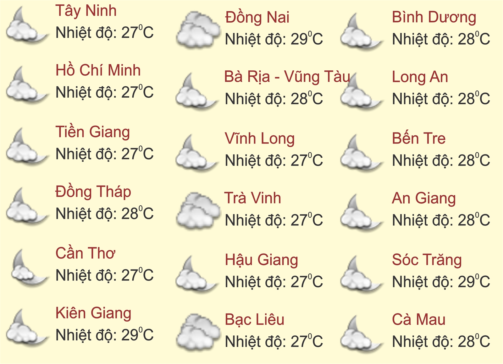 Thời tiết ngày 4/6: Cả nước có mưa rào và dông