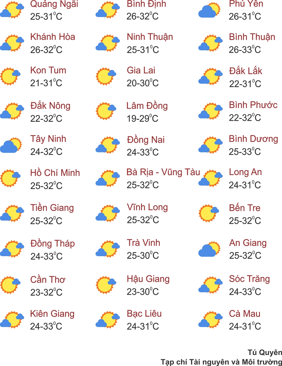 Thời tiết ngày 5/11: Miền Bắc ngày nắng, đêm mưa đón gió mùa đông bắc