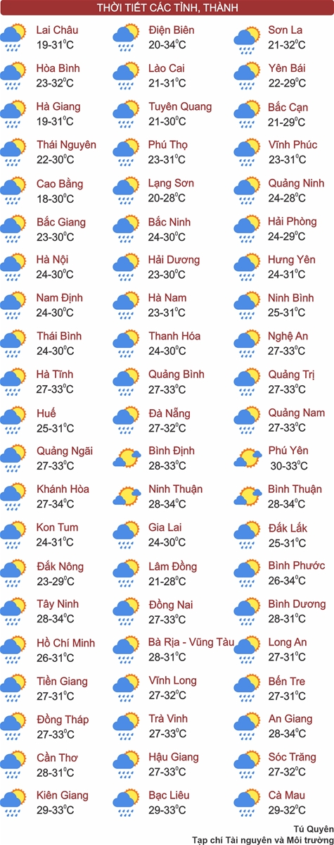 Thời tiết ngày 5/5: Mưa dông trải dài khắp cả nước, Hà Nội mát dịu