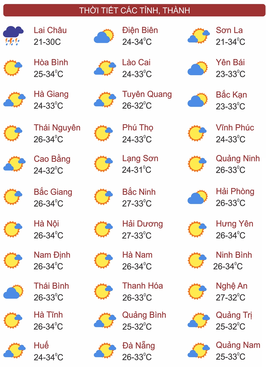 Thời tiết ngày 6/10: Bão số 4 gây gió mạnh, sóng lớn khu vực Bắc Biển Đông