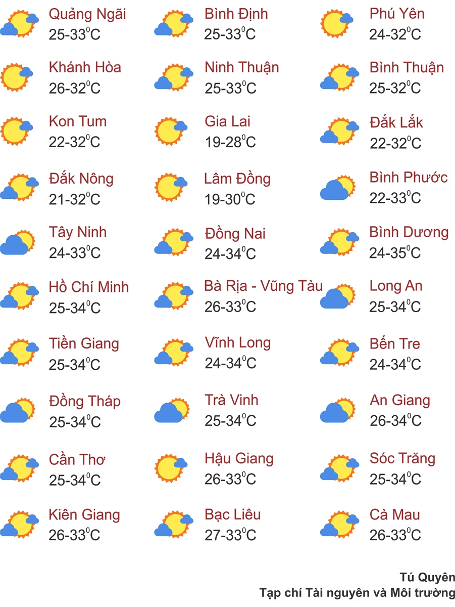 Thời tiết ngày 6/11: Miền Bắc đón không khí lạnh kèm mưa dông