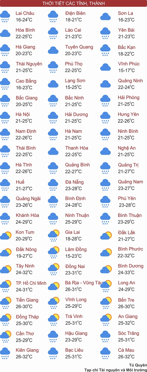 Thời tiết ngày 6/12: Không khí lạnh tràn về, Bắc Bộ mưa rét