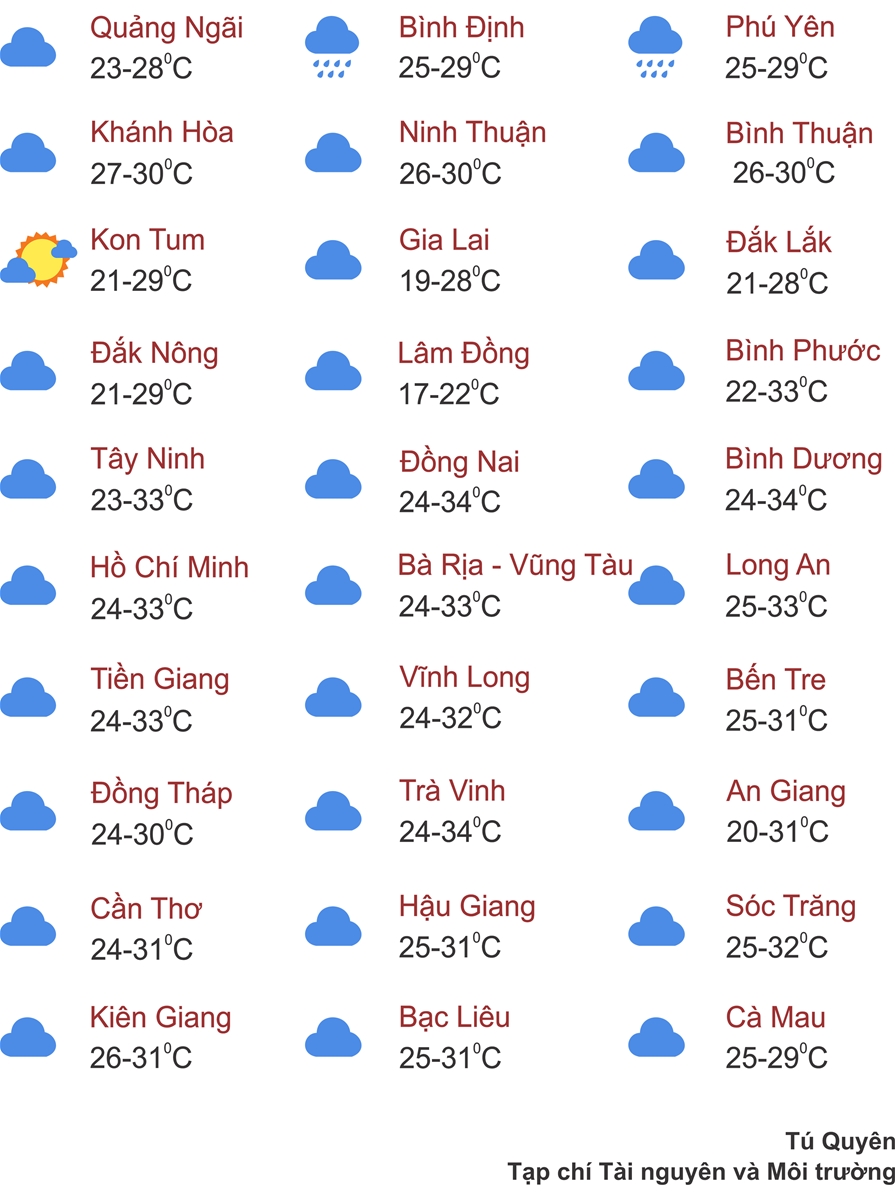 Thời tiết ngày 6/12: Miền Bắc đón tiếp không khí lạnh, Trung Bộ lại mưa