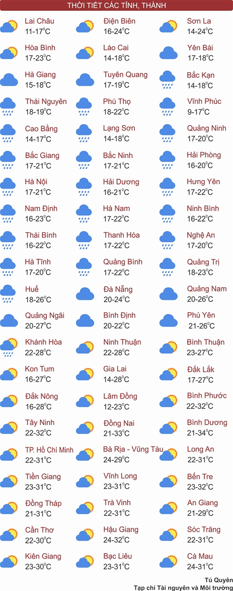 Thời tiết ngày 6/2: Không khí lạnh tăng cường, Bắc Bộ và Thanh Hóa tiếp tục mưa rét