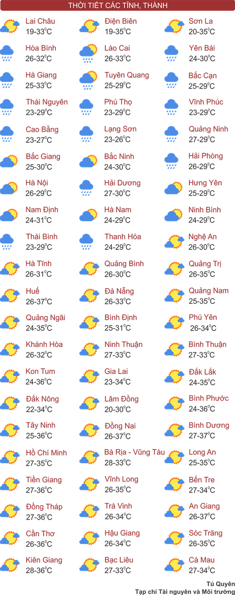 Thời tiết ngày 6/4: Hà Nội và các tỉnh phía Đông Bắc Bộ mưa nhỏ, trời dịu mát