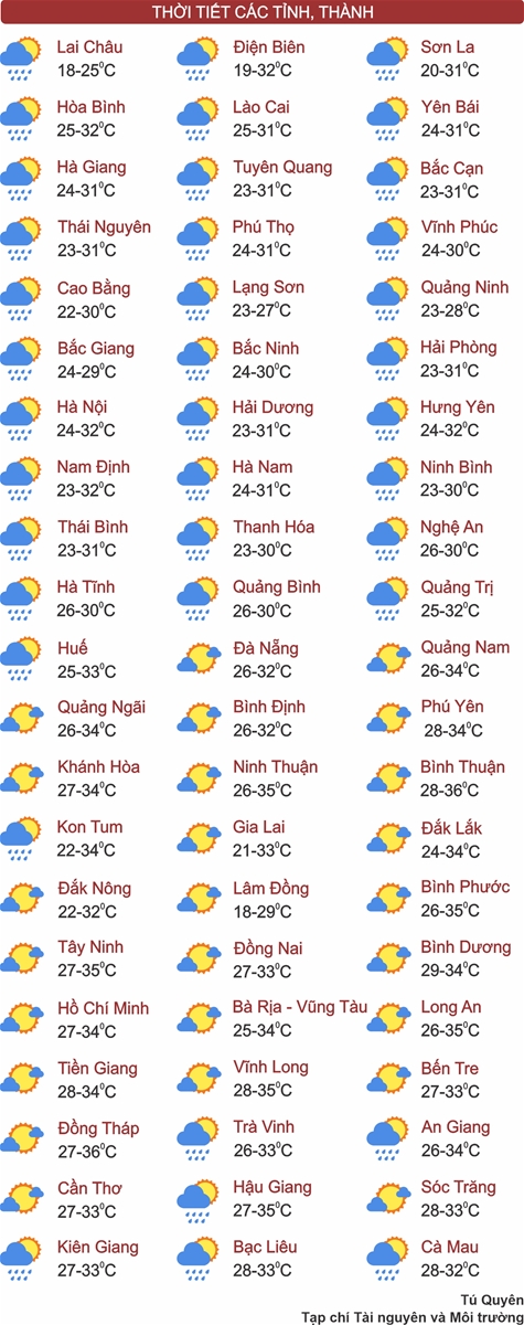 Thời tiết ngày 6/5: Hà Nội mưa dông, Điện Biên Phủ xác suất mưa 75%