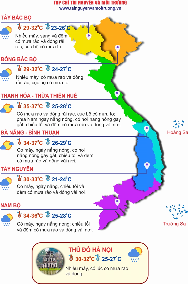 Thời tiết ngày 6/6: Bắc Bộ, Thanh Hóa và Nghệ An mưa dông