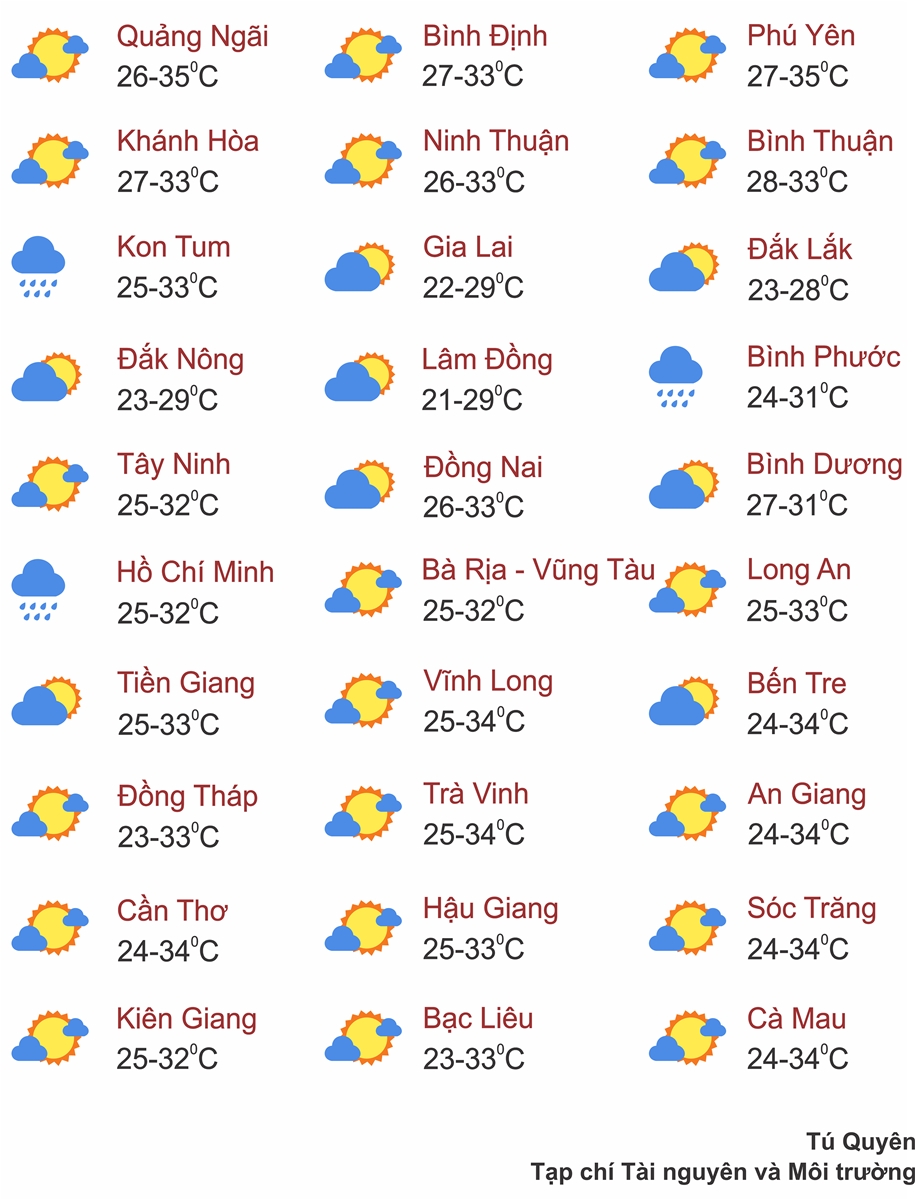 Thời tiết ngày 7/10: Khu vực Bắc Bộ, Thanh Hoá đến Quảng Bình có mưa rào và dông