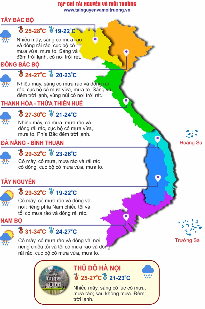 Thời tiết ngày 7/11, Bắc Bộ và Bắc Trung Bộ lạnh về đêm và sáng, Tây Nguyên và Nam Bộ tiếp tục có mưa dông